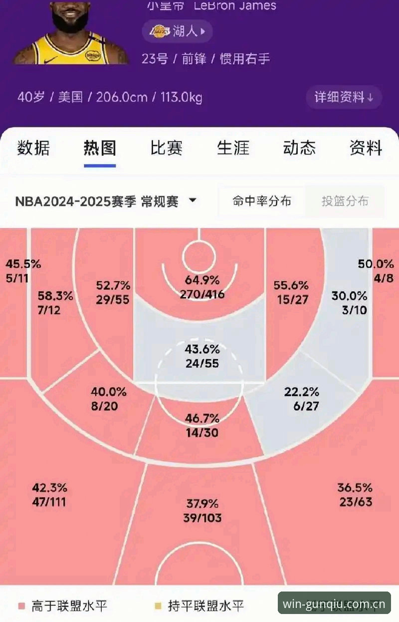 资深用户分享：湖人这波操作，我在滚球体育平台追踪了三条关键线索