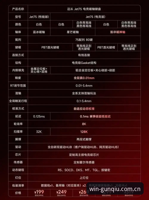 滚球体育平台电竞赛程功能实用评测：一站式数据与资讯整合体验